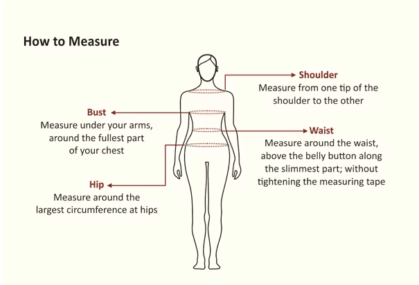 How to Measure Guide